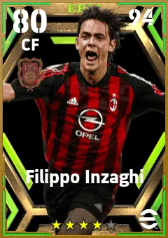 Filippo Inzaghi eFootball 2026 player card — 80 OVR CF