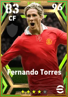 Fernando Torres eFootball 2026 player card — 83 OVR CF