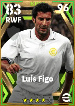 Luis Figo eFootball 2026 player card — 83 OVR RWF