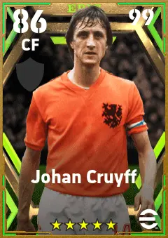 Johan Cruyff eFootball 2026 player card — 86 OVR CF