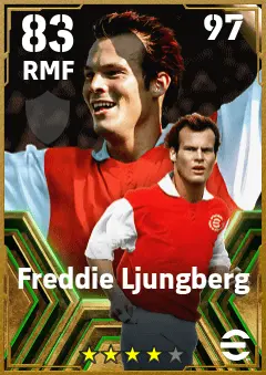 Freddie Ljungberg eFootball 2026 player card — 83 OVR RMF