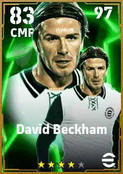 David Beckham eFootball 2026 player card — 83 OVR CMF