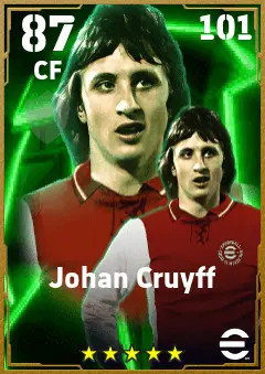 Johan Cruyff eFootball 2026 player card — 87 OVR CF