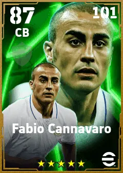 Fabio Cannavaro eFootball 2026 player card — 87 OVR CB