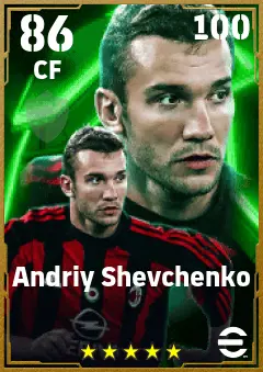 Andriy Shevchenko eFootball 2026 player card — 86 OVR CF