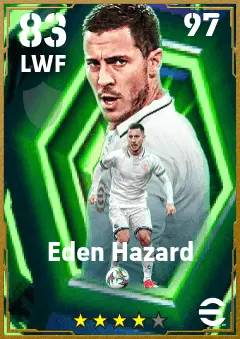 Eden Hazard eFootball 2026 player card — 83 OVR LWF