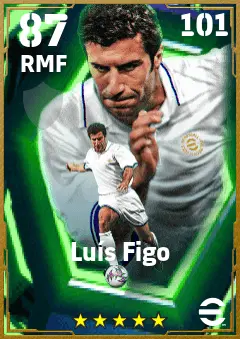 Luis Figo eFootball 2026 player card — 87 OVR RMF