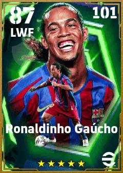 Ronaldinho Gaucho eFootball 2026 player card — 87 OVR LWF