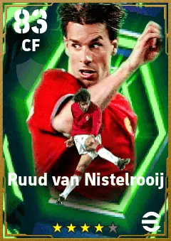 Ruud van Nistelrooij eFootball 2026 player card — 83 OVR CF