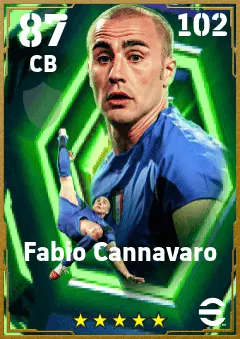 Fabio Cannavaro eFootball 2026 player card — 87 OVR CB