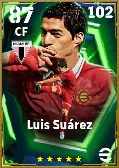 Luis Suarez eFootball 2026 player card — 87 OVR CF