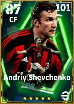 Andriy Shevchenko eFootball 2026 player card — 87 OVR CF