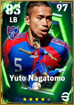 Yuto Nagatomo eFootball 2026 player card — 83 OVR LB