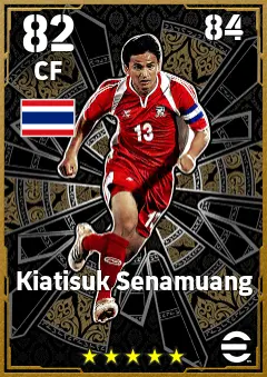 Kiatisuk Senamuang eFootball 2026 player card, 82 OVR CF