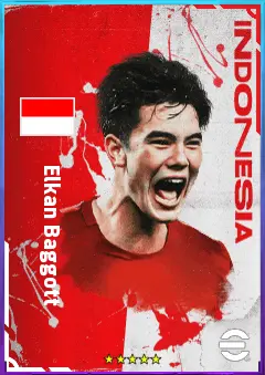 Elkan Baggott eFootball 2026 player card, 65 OVR CB