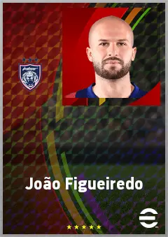 João Figueiredo eFootball 2026 player card, 75 OVR CF