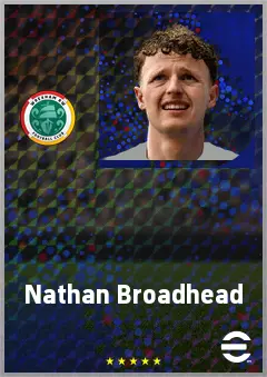 Nathan Broadhead eFootball 2026 player card, 71 OVR LWF