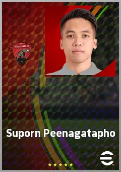 Suporn Peenagatapho eFootball 2026 player card, 66 OVR RB