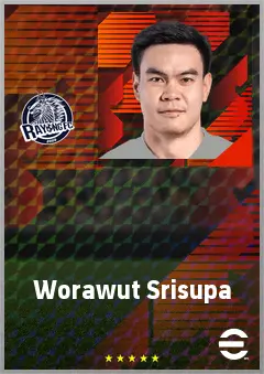 Worawut Srisupa eFootball 2026 player card, 66 OVR GK