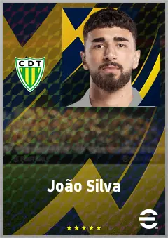 João Silva eFootball 2026 player card, 68 OVR CB