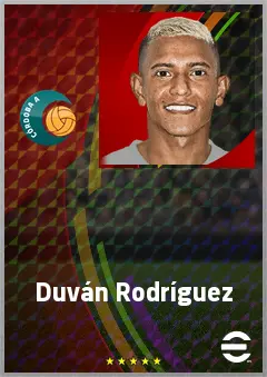 Duván Rodríguez eFootball 2026 player card, 66 OVR RWF