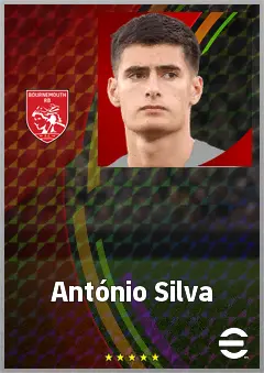 António Silva eFootball 2026 player card, 76 OVR CB