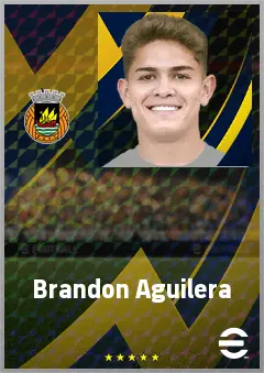 Brandon Aguilera eFootball 2026 player card, 69 OVR AMF