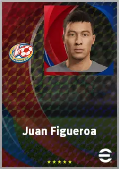 Juan Figueroa eFootball 2026 player card, 66 OVR RWF