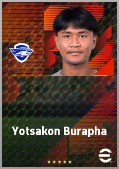 Yotsakon Burapha eFootball 2026 player card, 64 OVR CF