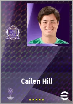Hill Cailen eFootball 2026 player card, 62 OVR GK