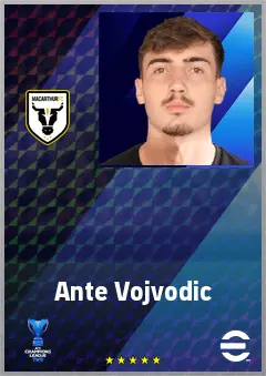 Ante Vojvodic eFootball 2026 player card, 63 OVR DMF