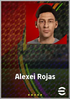 Alexei Rojas eFootball 2026 player card, 66 OVR GK