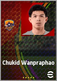 Chukid Wanpraphao eFootball 2026 player card, 63 OVR CF