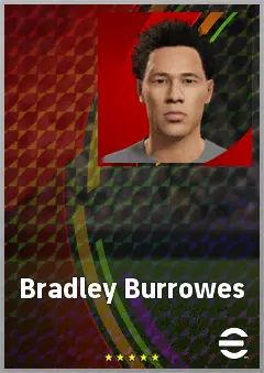 Bradley Burrowes eFootball 2026 player card, 65 OVR RWF