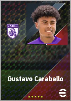 Gustavo Caraballo eFootball 2026 player card, 64 OVR RWF