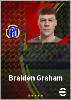 Braiden Graham eFootball 2026 player card, 64 OVR CF