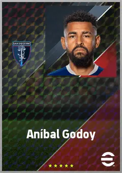 Aníbal Godoy eFootball 2026 player card, 72 OVR DMF