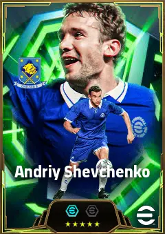 Andriy Shevchenko eFootball 2026 player card, 83 OVR CF